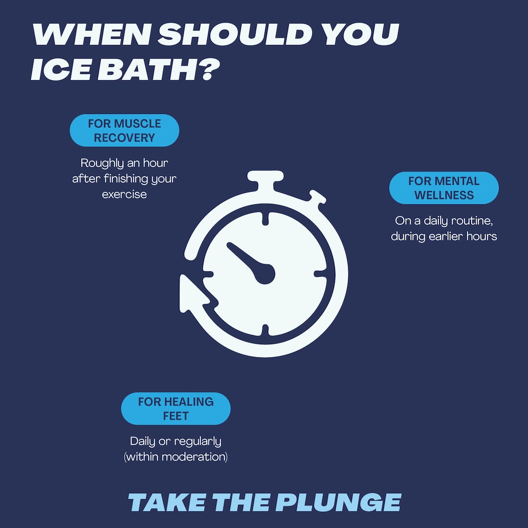 ประโยชน์ของ Ice Bath